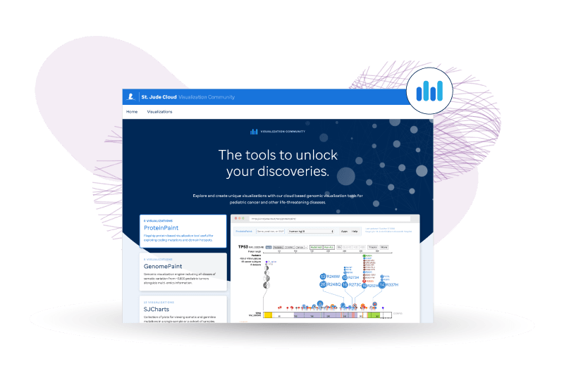 Visualization Community Homepage